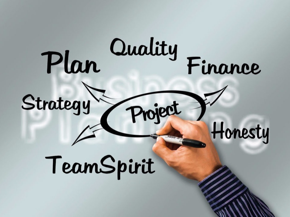 Administración de Proyectos